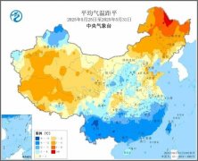 将来气候趋 